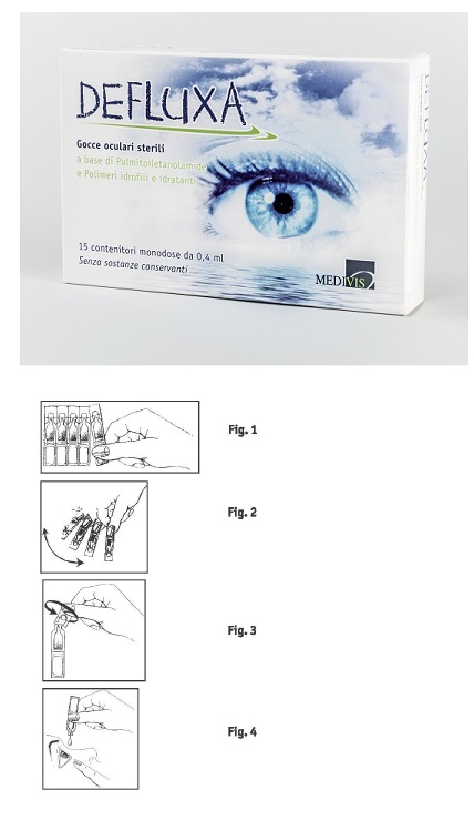 DEFLUXA GOCCE OCULARI 15 CONTENITORI MONODOSE DA 0,4 ML - farmagiri