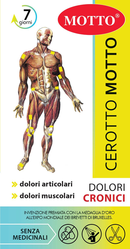 CEROTTO MOTTO ANALGESICO DA RITAGLIARE 5 X 15 CM 2 PEZZI - farmagiri