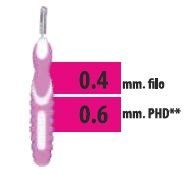 CLIADENT SCOVOLINO 5 PEZZI 0,6 MM - farmagiri